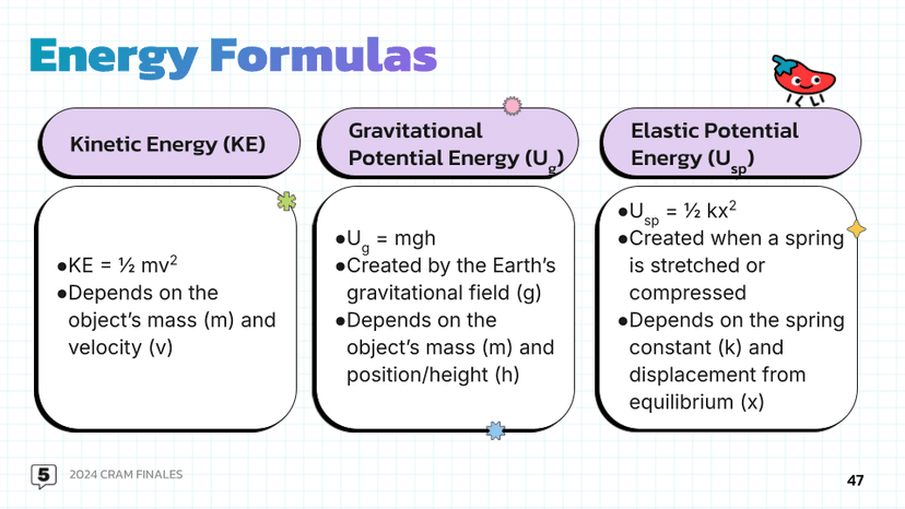 energy formulas