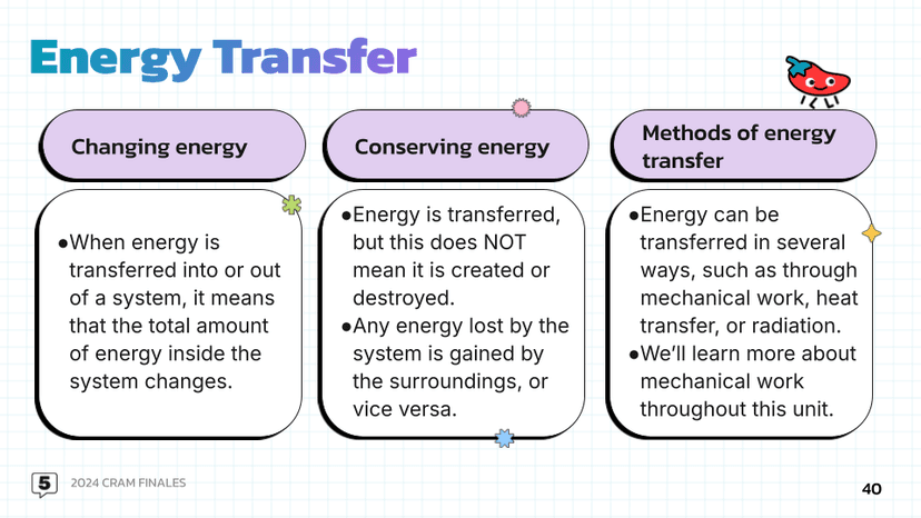 energy transfer