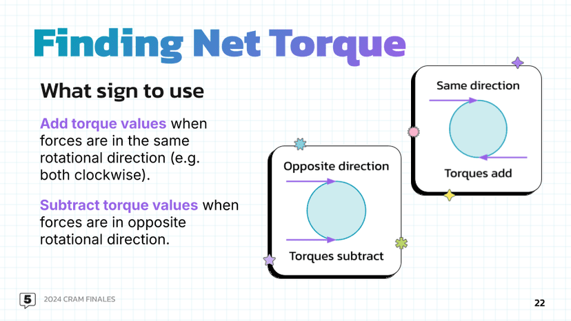 finding net torque