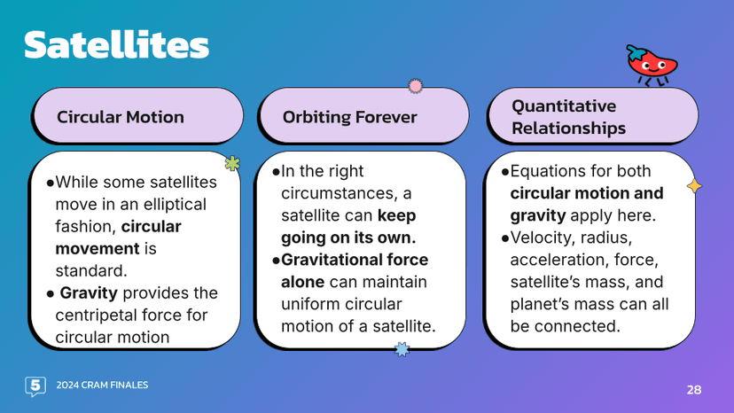 satellites