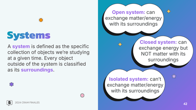 systems