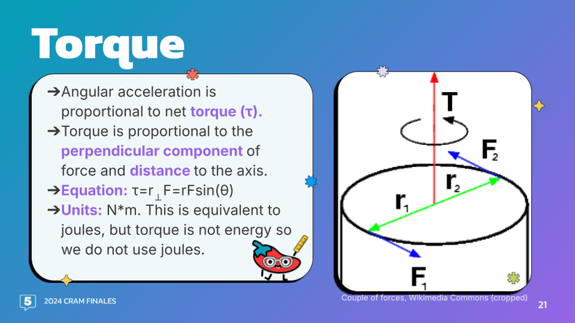 torque