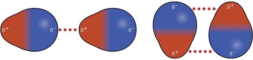 DipoleDipole.jpeg