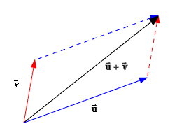 parallelogram.gif